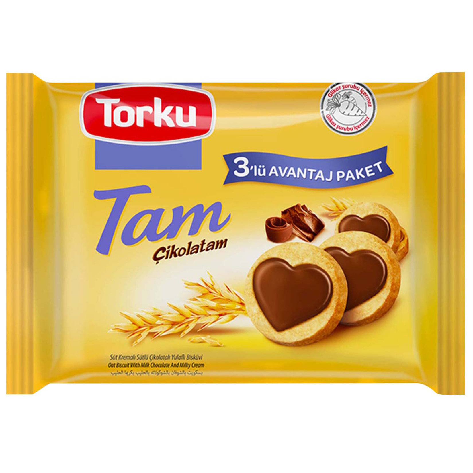 Torku